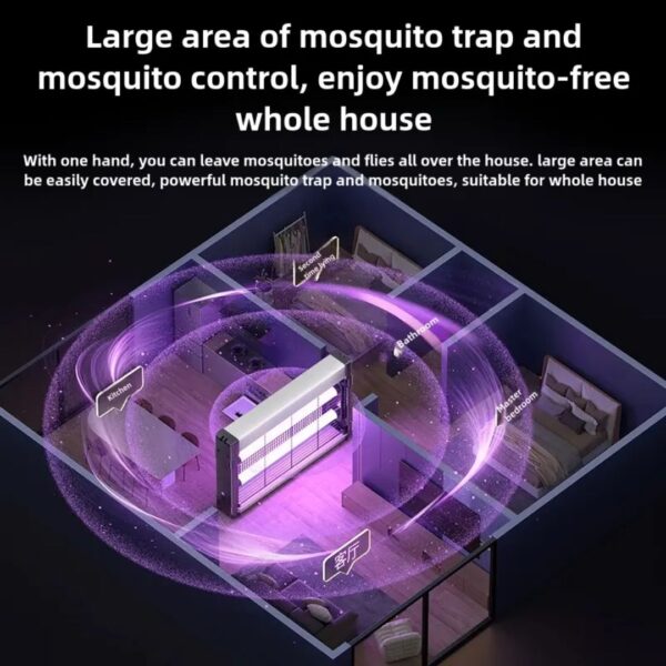 RL-1327 15 Inch Automatic Mosquito Killer (Imported) - Image 3